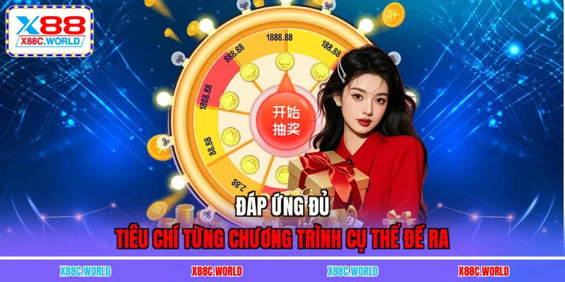 Đáp ứng đủ tiêu chí từng chương trình cụ thể đề ra